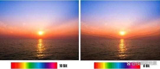 电脑显示器参数主要看什么 电脑显示器选购攻略大全插图6