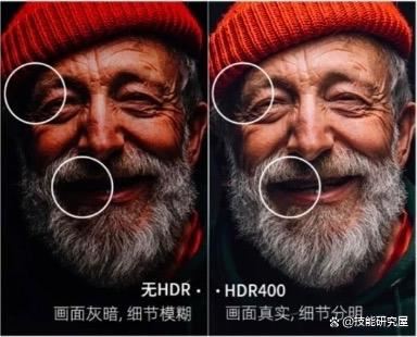 电脑显示器参数主要看什么 电脑显示器选购攻略大全插图9