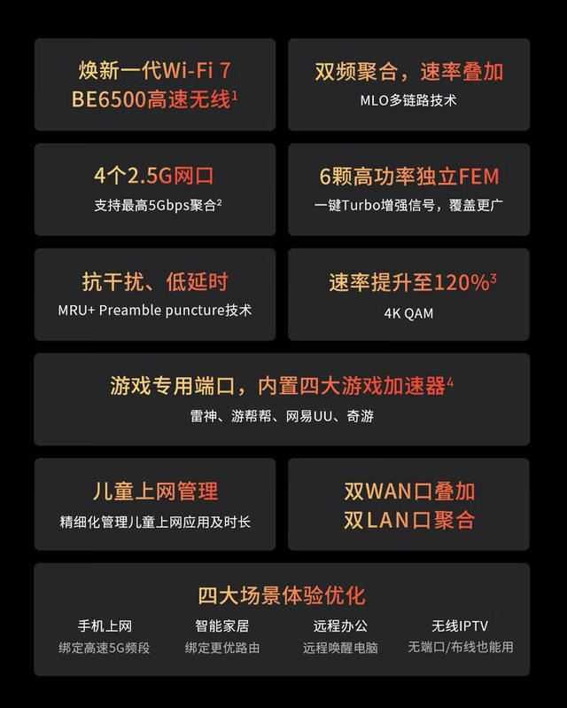 首发价559元!TP-LINK BE6500 Wi-Fi 7 路由器开始预售插图1