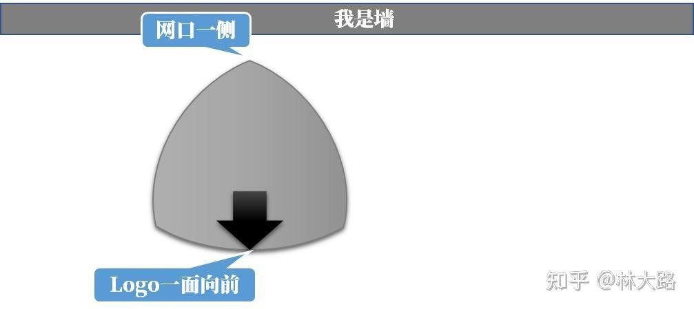 锐捷x32pro和m32哪个好 锐捷星耀M32/X32 Pro路由器横向测评插图11