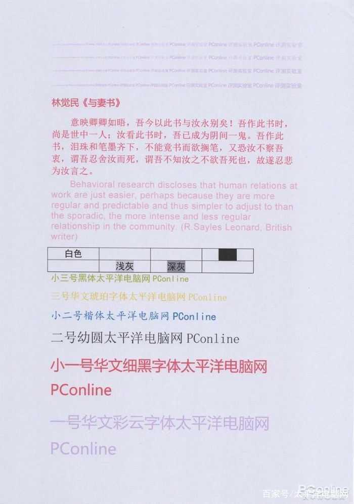 爱普生L4266打印机怎么样? 爱普生墨仓式打印机L4266测评插图15