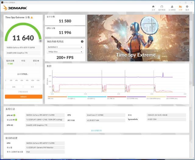 AI游戏通杀的全能新卡! 影驰RTX4070 Ti SUPER星曜OC显卡详细测评插图18