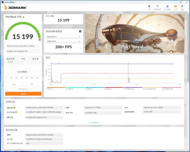 AI游戏通杀的全能新卡! 影驰RTX4070 Ti SUPER星曜OC显卡详细测评插图19