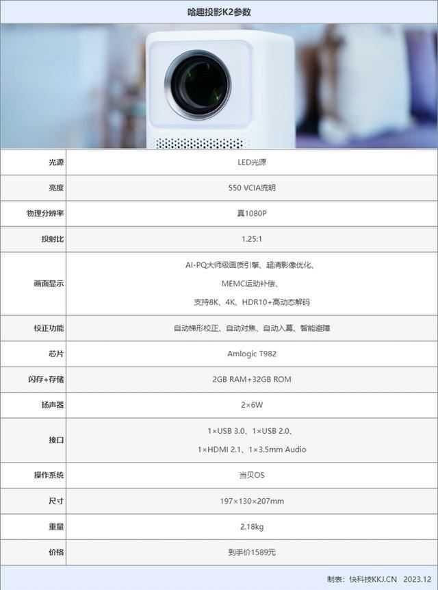 性价比拉满的千元卧室投影 哈趣K2投影仪详细评测插图1
