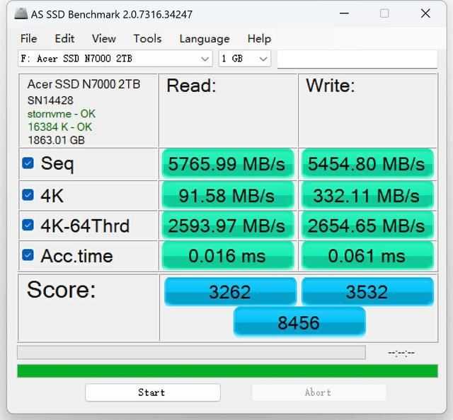 读取7200MB/s! 宏碁暗影骑士·擎N7000 2TB SSD全面测评插图13 读取7200MB/s! 宏碁暗影骑士·擎N7000 2TB SSD全面测评插图13