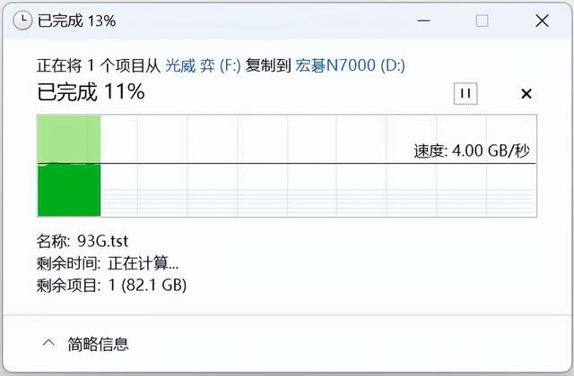 读取7200MB/s! 宏碁暗影骑士·擎N7000 2TB SSD全面测评插图26 读取7200MB/s! 宏碁暗影骑士·擎N7000 2TB SSD全面测评插图26