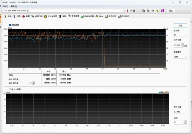 读取7200MB/s! 宏碁暗影骑士·擎N7000 2TB SSD全面测评插图29 读取7200MB/s! 宏碁暗影骑士·擎N7000 2TB SSD全面测评插图29