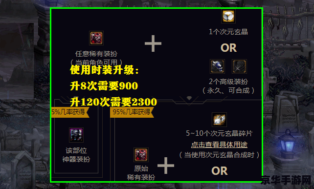 原神弓藏伤害计算 原神弓藏伤害计算：深入解析其机制与提升策略
