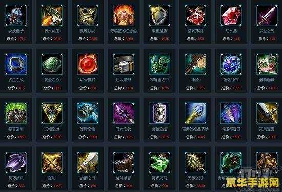 现在的英雄联盟tm怎么出装 现在的英雄联盟TM怎么出装