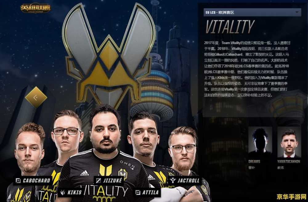 英雄联盟战队选手 英雄联盟战队选手：电竞战场上的英勇战士