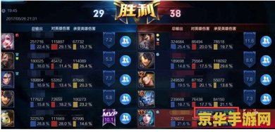 王者荣耀战力排名什么时候更新 王者荣耀战力排名更新时间解析