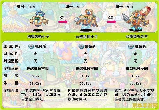 洛克王国钻头先生 洛克王国钻头先生