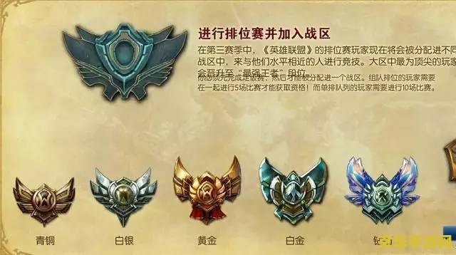 英雄联盟段位分布2022 英雄联盟段位分布2022:解析全球玩家的竞技场 英雄联盟段位分布2022 英雄联盟段位分布2022:解析全球玩家的竞技场