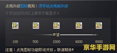 英雄联盟多少级点亮图标 英雄联盟多少级点亮图标 英雄联盟多少级点亮图标 英雄联盟多少级点亮图标