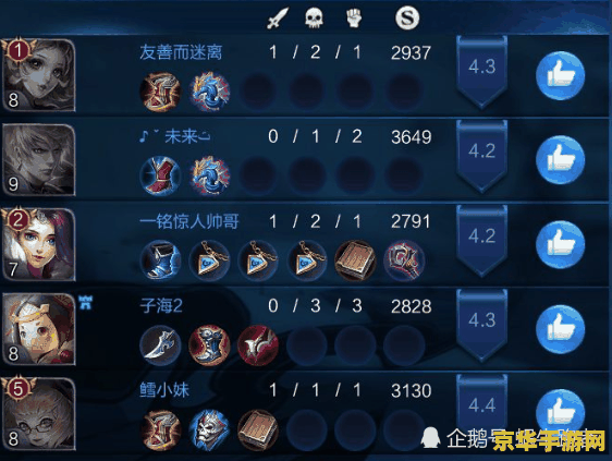 王者荣耀钻石一段位结算到什么时候 王者荣耀钻石一段位结算时间分析