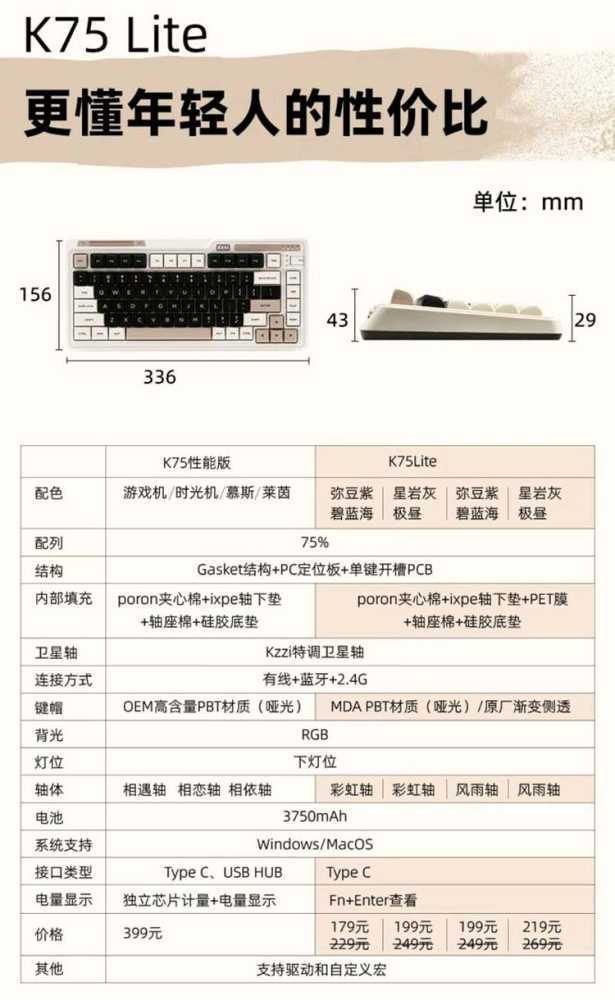 高性价比的复古匠心之作 珂芝K75 Lite三模机械键盘发布插图6 高性价比的复古匠心之作 珂芝K75 Lite三模机械键盘发布插图6