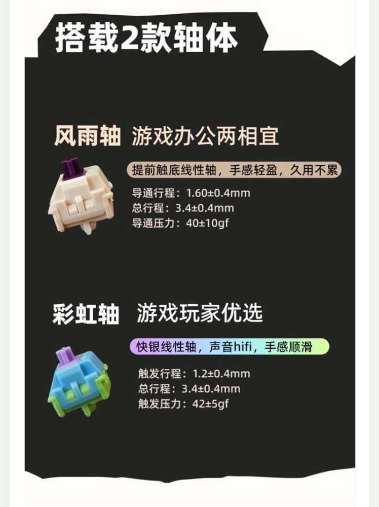 高性价比的复古匠心之作 珂芝K75 Lite三模机械键盘发布插图7 高性价比的复古匠心之作 珂芝K75 Lite三模机械键盘发布插图7