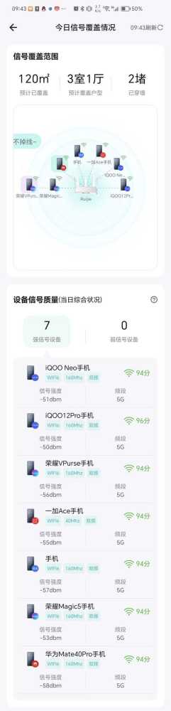 穿墙游戏加速神器 锐捷雪豹电竞路由器详细评测插图8