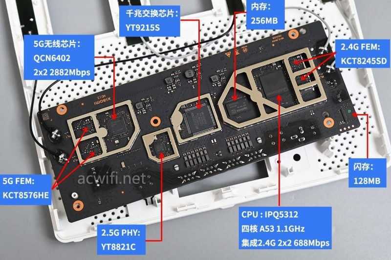 249元的wifi7路由 小米BE3600无线路由器拆机测评插图32 249元的wifi7路由 小米BE3600无线路由器拆机测评插图32