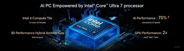 荣耀首发AI PC MagicBook Pro 16发布: 组网速度提升500%插图5 荣耀首发AI PC MagicBook Pro 16发布: 组网速度提升500%插图5