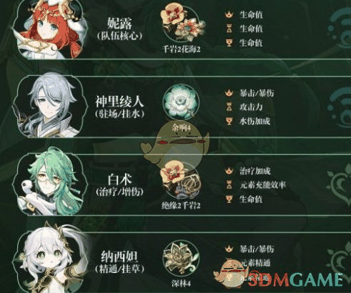 原神白术最强配队思路一览