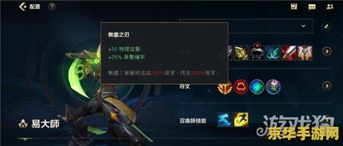 英雄联盟剑圣装备介绍大全 英雄联盟剑圣装备介绍大全