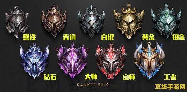英雄联盟黄铜上面是什么段位 英雄联盟黄铜上面是什么段位
