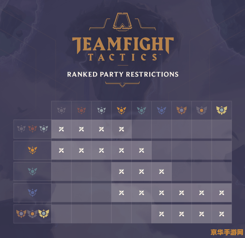 英雄联盟胜点衰减机制 英雄联盟胜点衰减机制:保持竞技水平的秘诀 英雄联盟胜点衰减机制 英雄联盟胜点衰减机制:保持竞技水平的秘诀