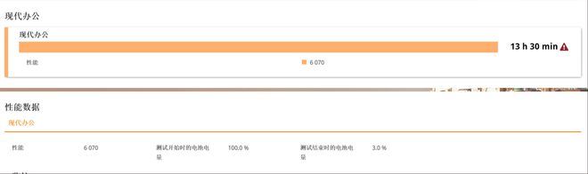 首款女性AI超轻薄本 华硕a豆14 Air详细测评插图29