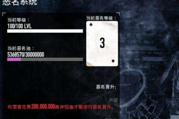 收获日2恶名转生有什么用