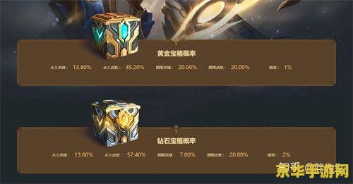 英雄联盟抽奖什么时候出好东西概率高? 英雄联盟抽奖：何时出手更易得好东西？