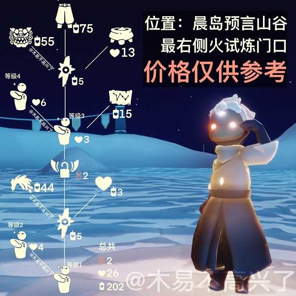 281417502pbs 281417502pbs