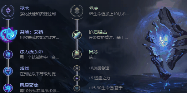 48-221123140519207 48-221123140519207