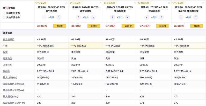 奥迪A6L该怎么选？要不要咬咬牙上个quattro和6缸？