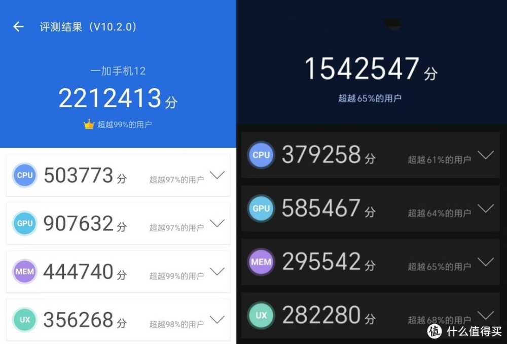 手机日常使用8gen2和8gen3差别大吗?插图1 手机日常使用8gen2和8gen3差别大吗?