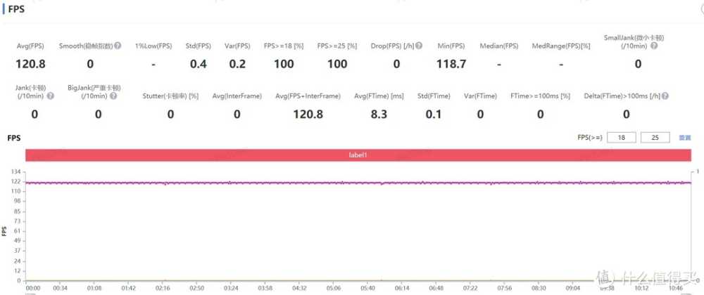手机日常使用8gen2和8gen3差别大吗?插图3 手机日常使用8gen2和8gen3差别大吗?