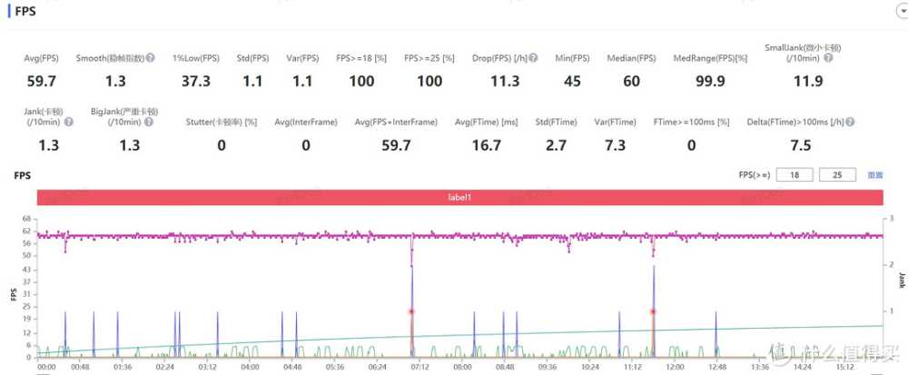 手机日常使用8gen2和8gen3差别大吗?插图4 手机日常使用8gen2和8gen3差别大吗?