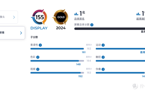全球第一诞生，全新骁龙8Gen3机皇，屏幕素质超越苹果