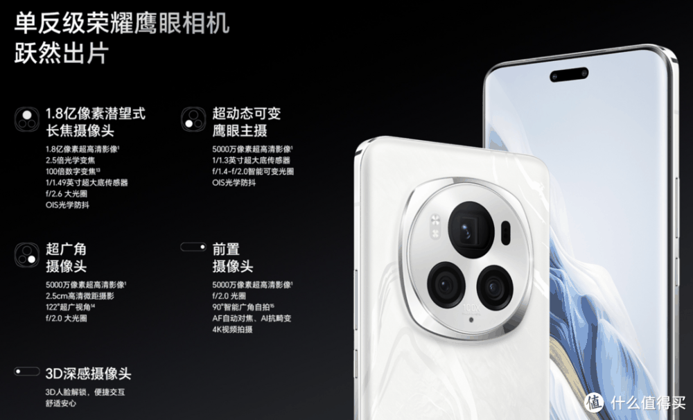 2024新春旗舰手机选购指南：荣耀、小米和 OV谁是你的菜？