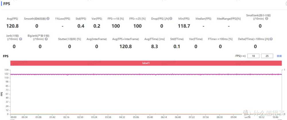 预算4k－5k，买什么手机?