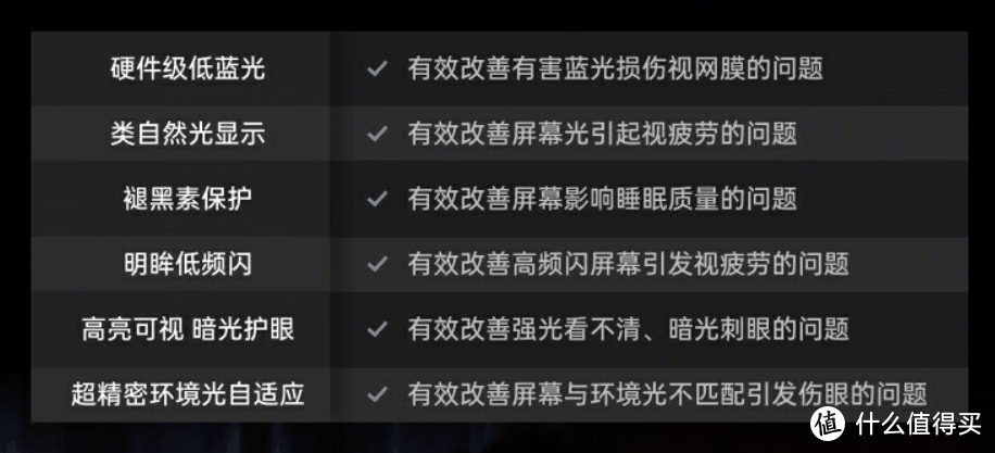 护眼很重要，1.5k东方屏究竟如何？一加 Ace 3 屏幕使用感受