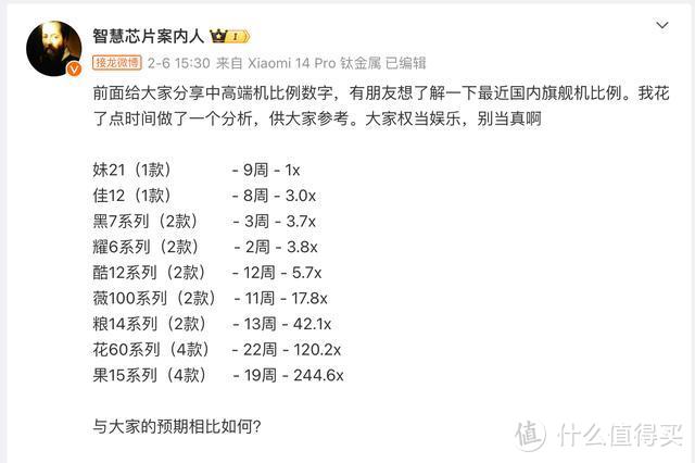 亓纪的想法 篇九百三十五：国内旗舰市场洗牌：华为排名第二，小米手机高端成了