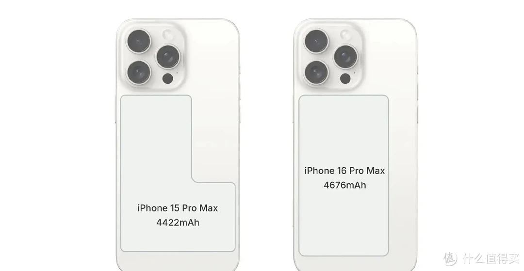 苹果公司出手了,iPhone16和iPhone折叠屏均已在路上,你会买吗?插图3 苹果公司出手了,iPhone16和iPhone折叠屏均已在路上,你会买吗?