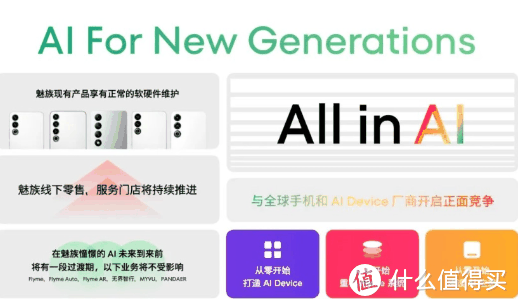 魅族宣告停止传统智能手机业务,转型AI领域插图 魅族宣告停止传统智能手机业务,转型AI领域