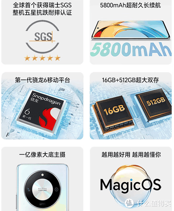 千元顶配版，16GB+512GB+1.5K超清屏+5800大电量，性价比之王！