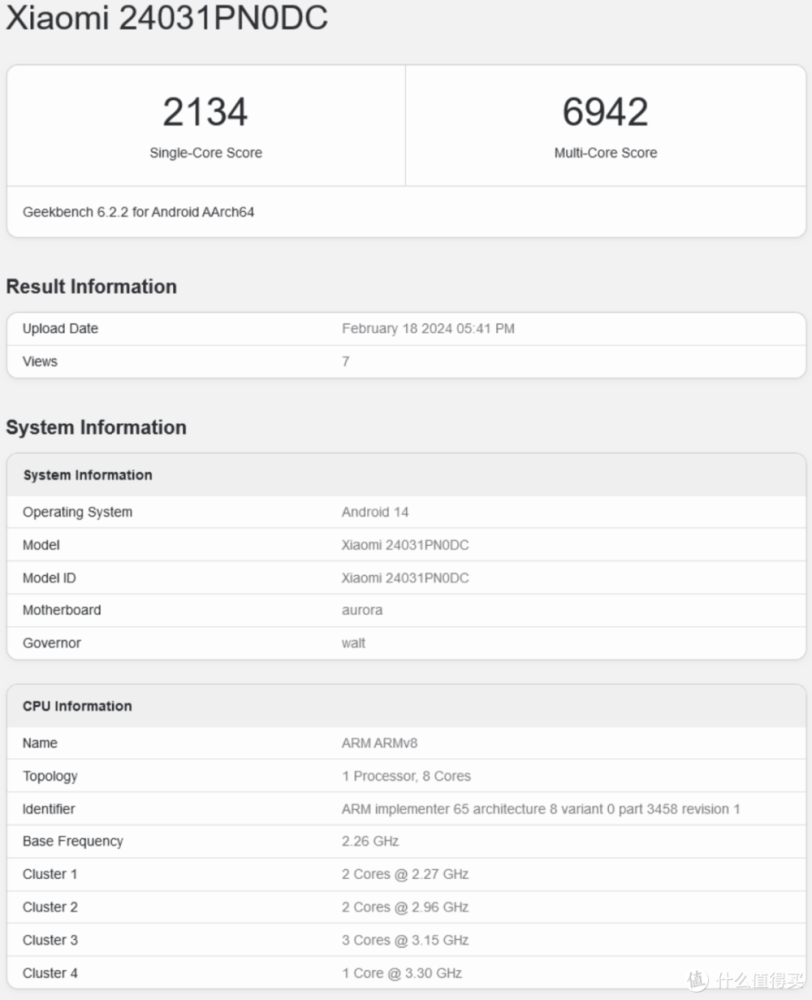 搭载骁龙8 Gen 3！小米Civi4 Pro前置双摄，比小米14还香？