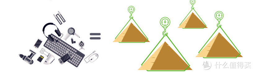 iPhone维修页面访问量爆表！是三星的6.18倍，市场调查结果惊人！