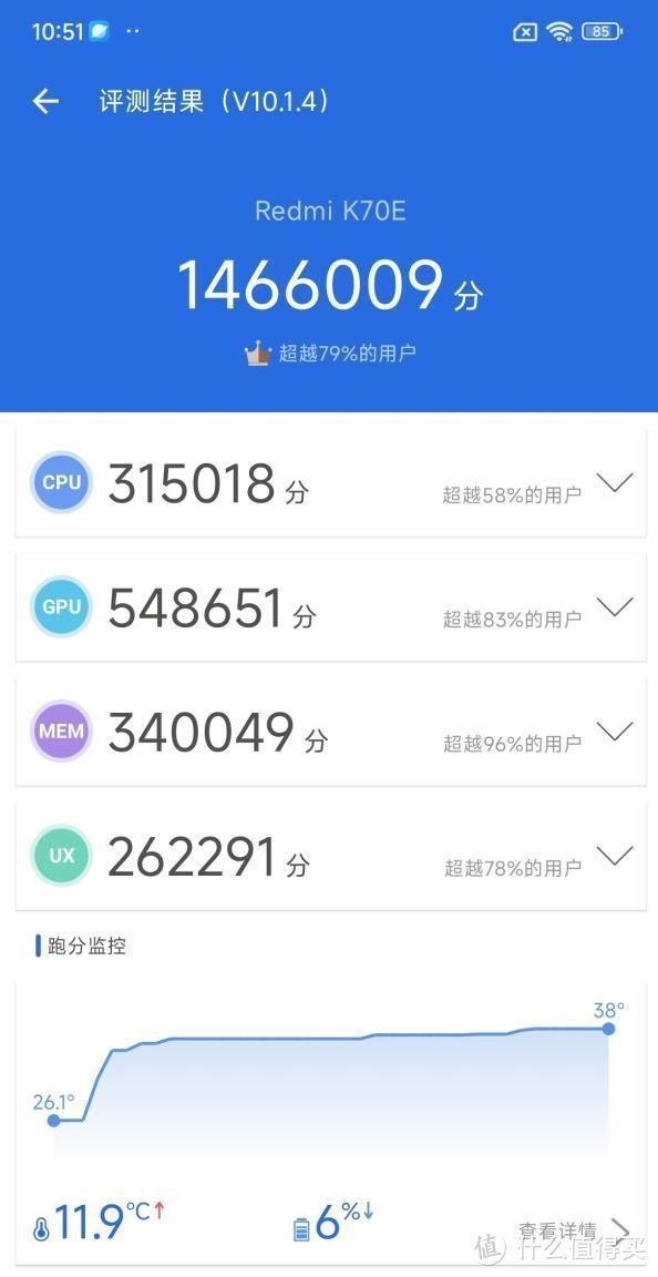 2024年手机排行榜|1000-5000元高性价比手机推荐插图9 2024年手机排行榜|1000-5000元高性价比手机推荐