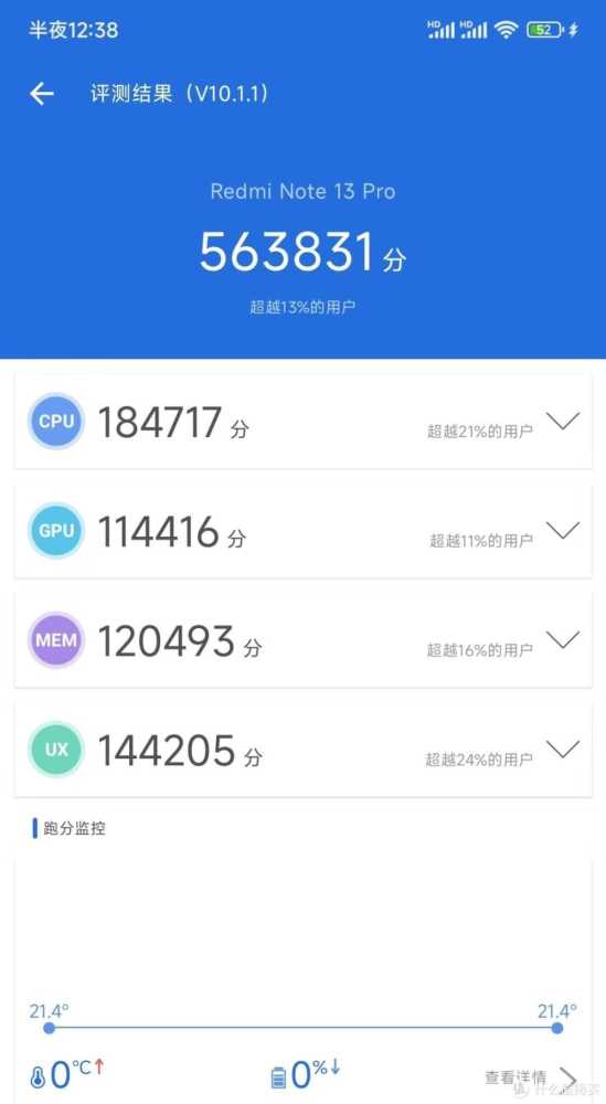 2024年手机排行榜|1000-5000元高性价比手机推荐插图6 2024年手机排行榜|1000-5000元高性价比手机推荐