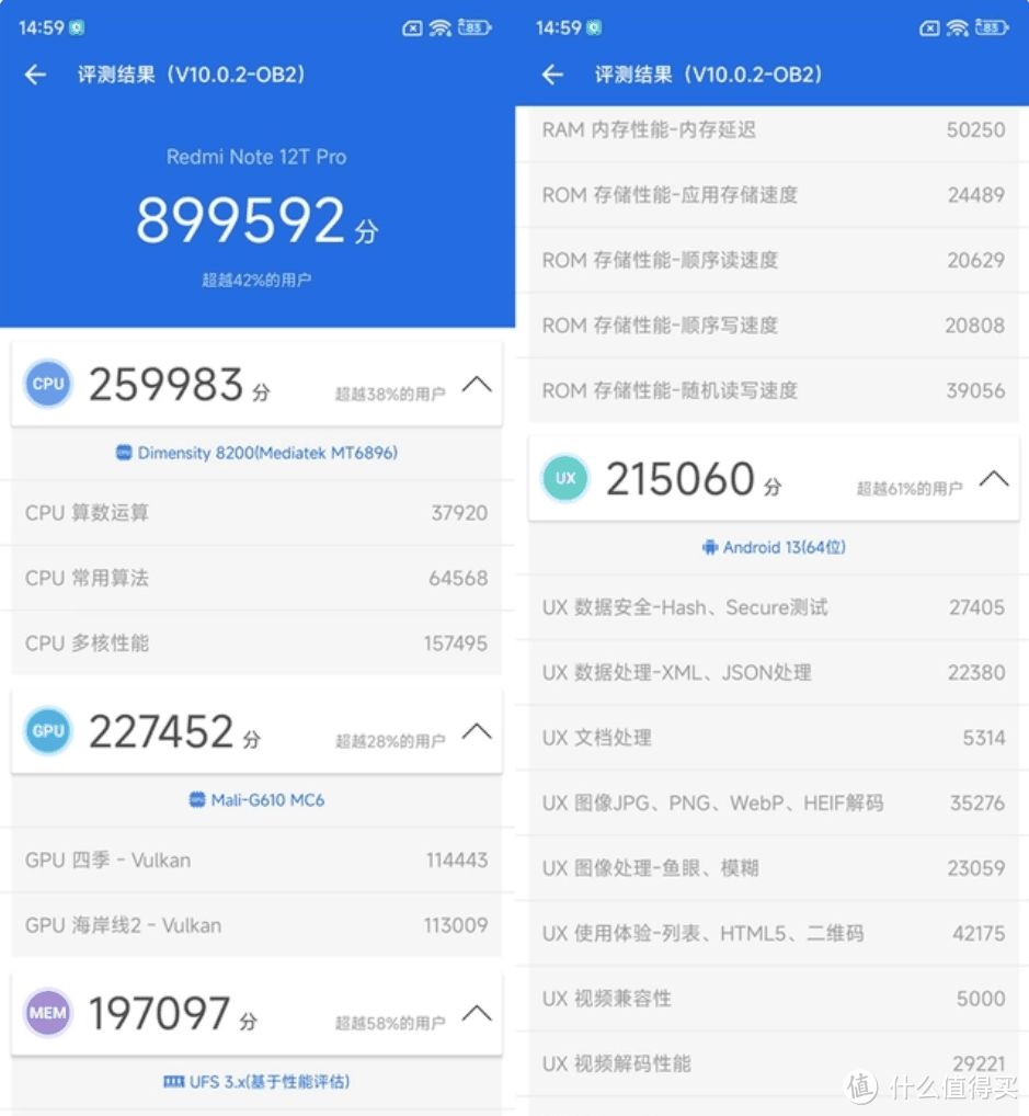 2024年手机排行榜|1000-5000元高性价比手机推荐插图5 2024年手机排行榜|1000-5000元高性价比手机推荐